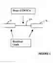 Fig. 02 - Apparatus and method for inducing electrical property changes in carbon nanotubes