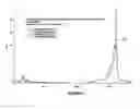 Fig. 06 - Apparatus and method for inducing electrical property changes in carbon nanotubes