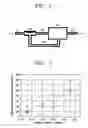 Fig. 02 - Apparatus and method for stabilizing concentration of aerosol