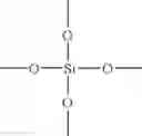 Fig. 26 - Compositions for treating keratinous surfaces