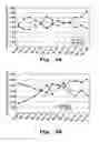 Fig. 12 - Method of treatment using interferon-tau