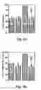 Fig. 09 - Methods of controlling proliferation and differentiation of stem and progenitor cells