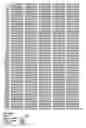 Fig. 01 - Isolated human kinase proteins, nucleic acid molecules encoding human kinase proteins, and uses thereof