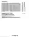 Fig. 03 - Isolated human kinase proteins, nucleic acid molecules encoding human kinase proteins, and uses thereof