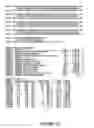 Fig. 06 - Isolated human kinase proteins, nucleic acid molecules encoding human kinase proteins, and uses thereof