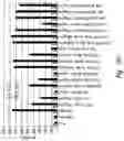 Fig. 43 - Compositions and methods to accelerate hematologic recovery