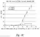 Fig. 45 - Compositions and methods to accelerate hematologic recovery
