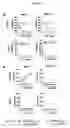 Fig. 09 - Recombinant immunoreceptors