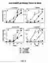 Fig. 04 - Multi-component vaccine comprising at least two antigens from Haemophilus influenzae to protect against disease