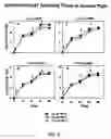 Fig. 06 - Multi-component vaccine comprising at least two antigens from Haemophilus influenzae to protect against disease
