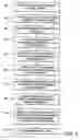 Fig. 06 - Optimization of gene sequences of chimeric virus-like particles for expression in insect cells
