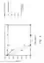 Fig. 05 - Process for making antimicrobial articles by reacting chitosan with amino-reactive polymer surfaces
