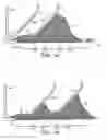 Fig. 02 - Method and apparatus for making a tablet product