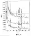 Fig. 08 - Compositions and methods for inhibiting 5-alpha reductase