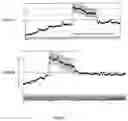 Fig. 04 - Compositions and methods for treatment of nervous system disorders