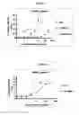 Fig. 02 - Compositions and method for treatment of steroid/nuclear receptor-mediated diseases