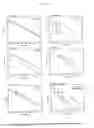 Fig. 10 - Formulations of compounds derived from natural sources and their use with irradiation for food preservation