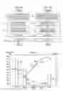 Fig. 03 - Method for enhancing acrylamide decomposition