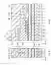 Fig. 02 - Method of forming magnetic layer pattern