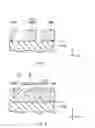 Fig. 07 - Method of forming magnetic layer pattern