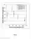 Fig. 04 - In-situ method and composition for repairing a thermal barrier coating