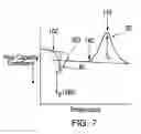 Fig. 05 - Temperature controlled crimping