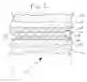 Fig. 02 - Multi-layer structure for supporting dispersed super absorbent polymeric material