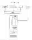 Fig. 08 - Process for producing foarmed articles and the foamed article