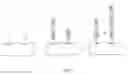Fig. 03 - Functionalized porous materials and applications in medical devices