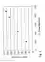 Fig. 02 - Rapid process for the production of multilayer barrier layers