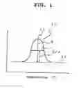 Fig. 02 - Polyester films