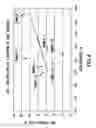 Fig. 05 - Laser ablation resistant copper foil