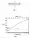 Fig. 02 - Heat shield for a catalytic converter