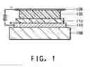 Fig. 02 - Thermal treatment of solution-processed organic electroactive layer in organic electronic device