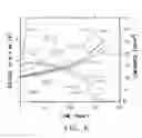 Fig. 07 - Thermal treatment of solution-processed organic electroactive layer in organic electronic device