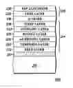 Fig. 01 - Method of making amorphous alloys for semiconductor device