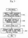 Fig. 04 - Fuel cell system and control method for fuel cell