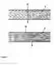 Fig. 02 - Ion conducting composite membrane materials containing an optionally modified zirconium phosphate dispersed in a polymeric matrix, method for preparation of the membrane material and its use
