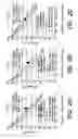 Fig. 03 - Electrochemical devices and components thereof