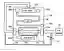 Fig. 01 - Fuel cell