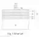 Fig. 02 - METHOD FOR CONTROLLING CRITICAL DIMENSION BY UTILIZING RESIST SIDEWALL PROTECTION