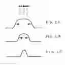 Fig. 03 - Planarization of substrate pits and scratches
