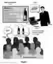 Fig. 02 - System, method and program for selecting and retrieving information related to an audio-visual presentation