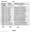 Fig. 06 - System, method and program for selecting and retrieving information related to an audio-visual presentation