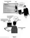 Fig. 07 - System, method and program for selecting and retrieving information related to an audio-visual presentation