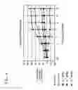 Fig. 07 - Methods for minimizing spasticity in blood vessel grafts