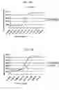 Fig. 02 - Method for detecting human papillomavirus mRNA