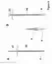 Fig. 07 - Micro-devices and analytical procedures for investigation of biological systems