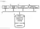 Fig. 08 - Method for selecting drug sensitivity-determining factors and method for predicting drug sensitivity using the selected factors