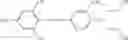 Fig. 85 - Single nucleotide polymorphism analysis of highly polymorphic target sequences